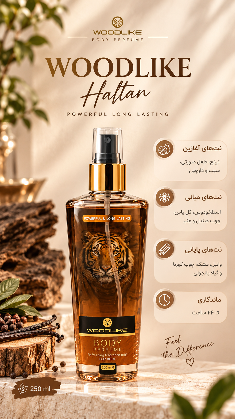 بادی وود بولگاری تایگر