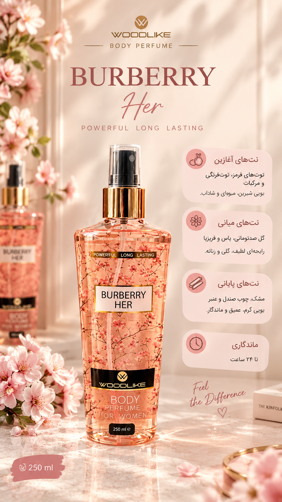 بادی وود باربری هر