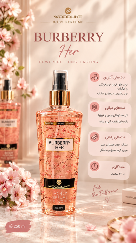 بادی وود باربری هر